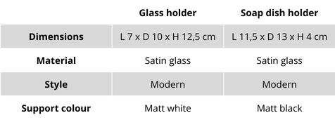 features cubic line bathroom accessories